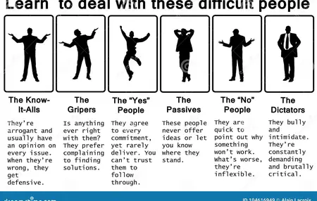 How to Deal with Difficult Coworkers