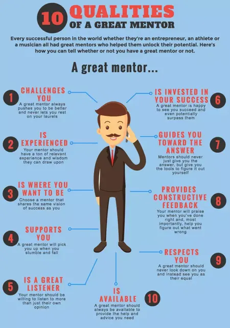 How to find a good mentor