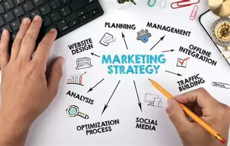 How to Create a Twitter Strategy