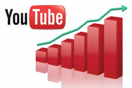 How to Create a YouTube Channel for Personal Growth