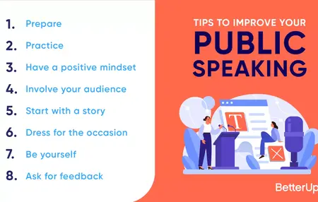 How to Improve Your Public Speaking Skills for a Job Interview