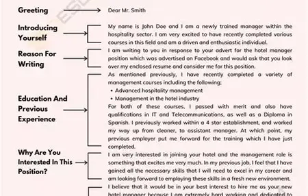 How to Write an Effective Cover Letter